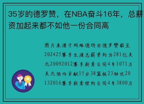 35岁的德罗赞,在NBA奋斗16年,总薪资加起来都不如他一份合同高