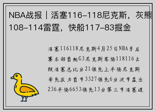 NBA战报|活塞116-118尼克斯,灰熊108-114雷霆,快船117-83掘金